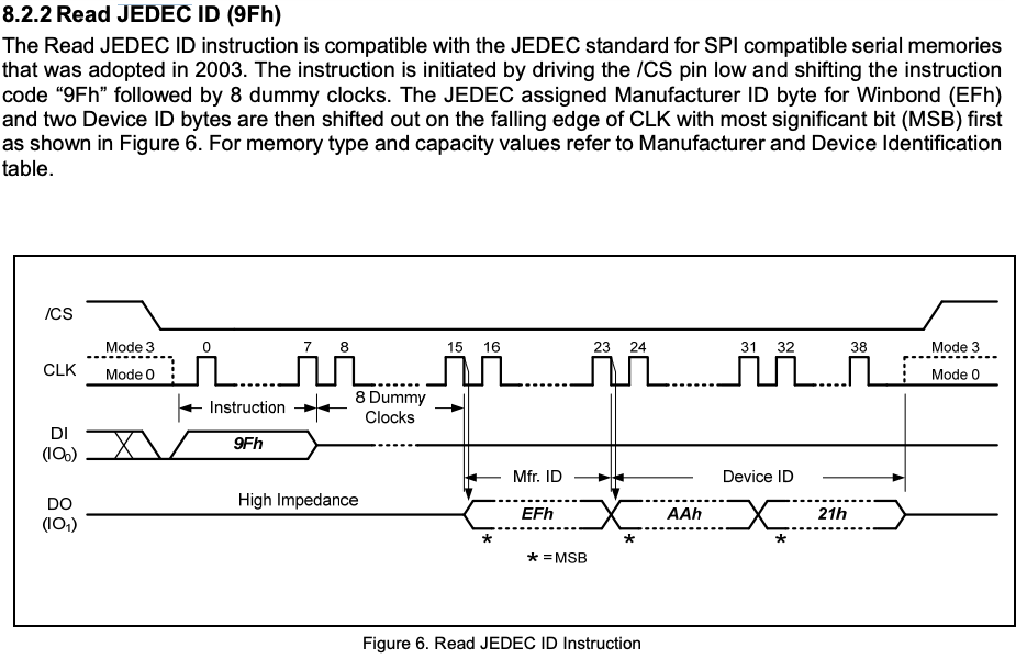 Read JEDEC ID Command